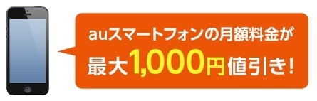 ビッグローブワイマックスauスマホ割